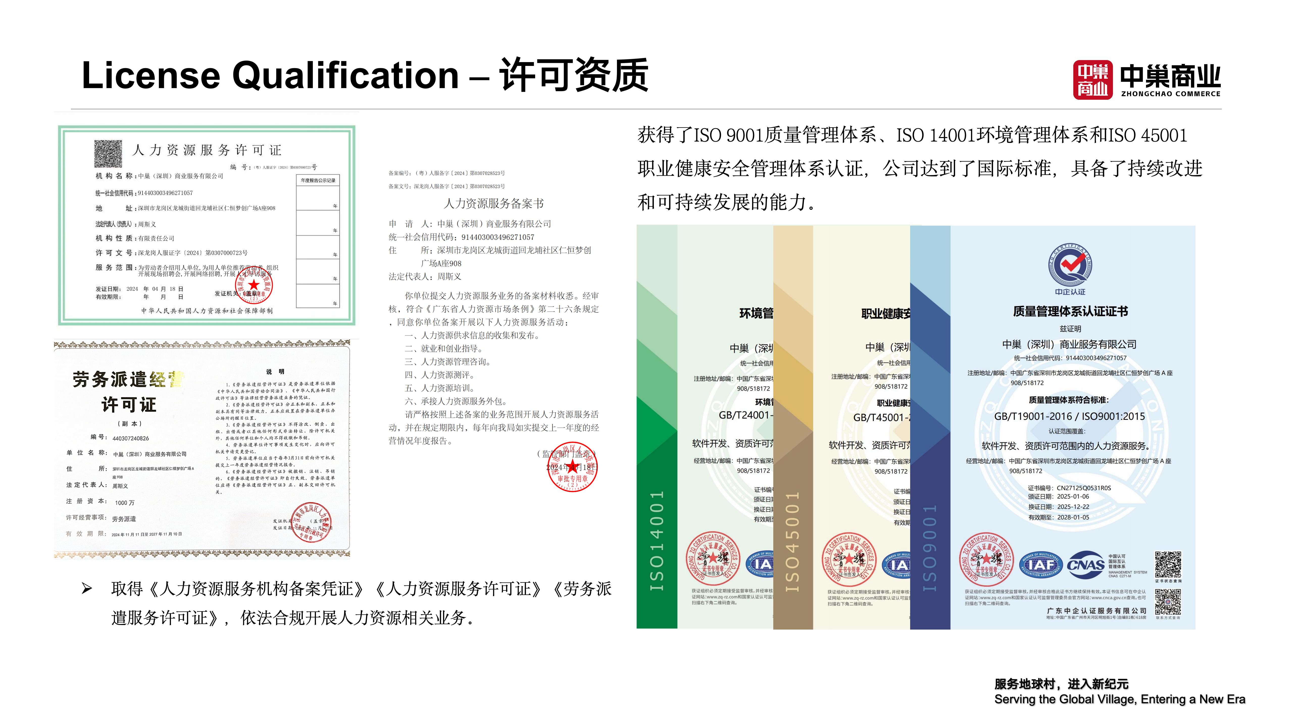 中巢商业公司简介-2025年xin_06.jpg 中巢商业公司简介-2025年xin_06.jpg